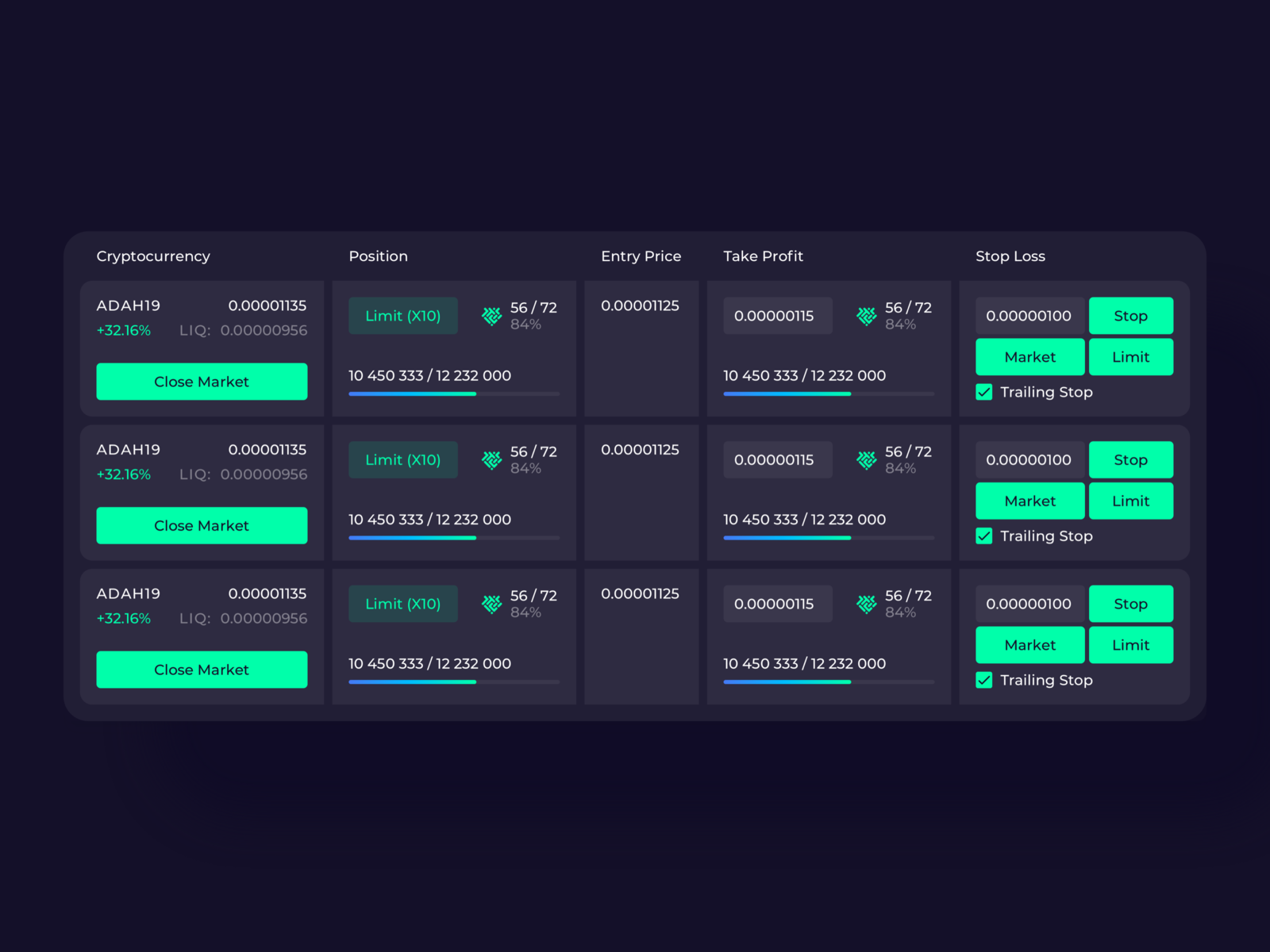 Crypto Terminal Interface UI by vino_costa for Roobinium on Dribbble