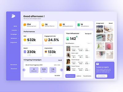 Brand campaigns and influence management dashboard app design application ui brand branding dashboard design icons influence influencer interactions logo manager minimal ux