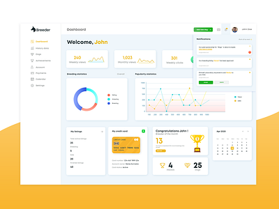 Dashboard design