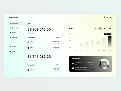 Bitcoin Wallet Concept