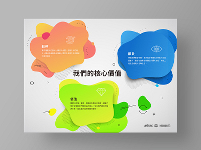 Company’s Core Value branding gradient illustration poster