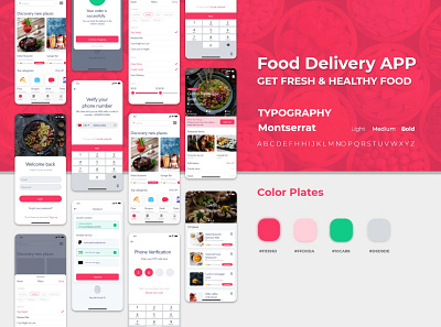 Food Delivery App Concept for Yemeksepeti Turkey adobe xd ali.e.noghli alienoghli app design application branding design istanbul turkey ui ux yemeksepeti