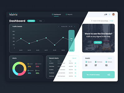 Dashboard - for traffic control dark and light mode dark mode dashboard graphic design graphs light mode smart dashboard smart traffic ui visual design
