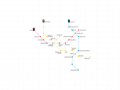 Krasnoyarsk Subway