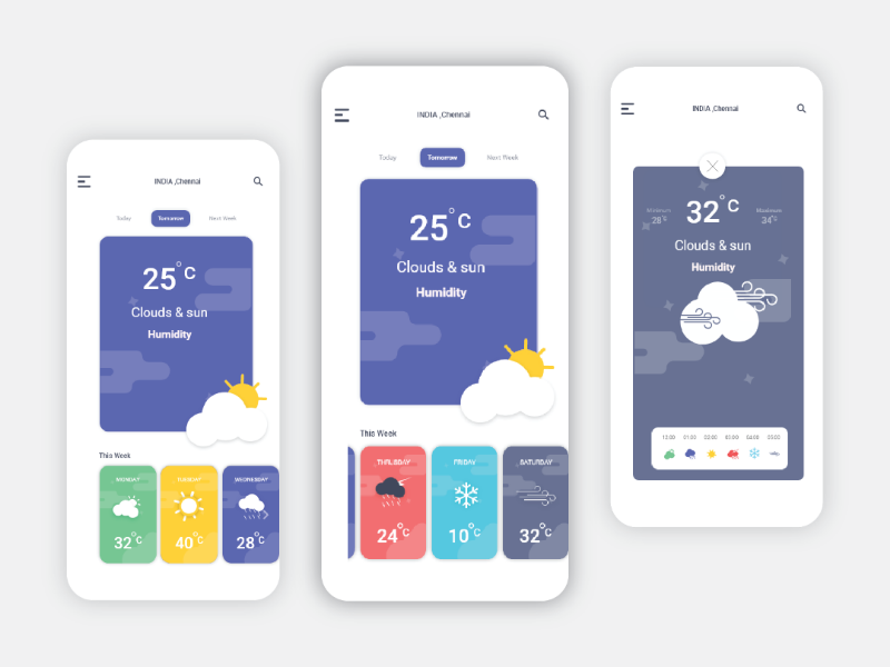 Weather ui by prince anto on Dribbble