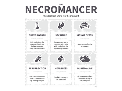 The Necromancer v2