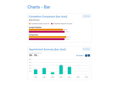 Charts - Bar Chart bar chart bar graph chart