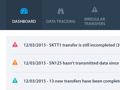 Dashboard caution dashboard data notifications tracking