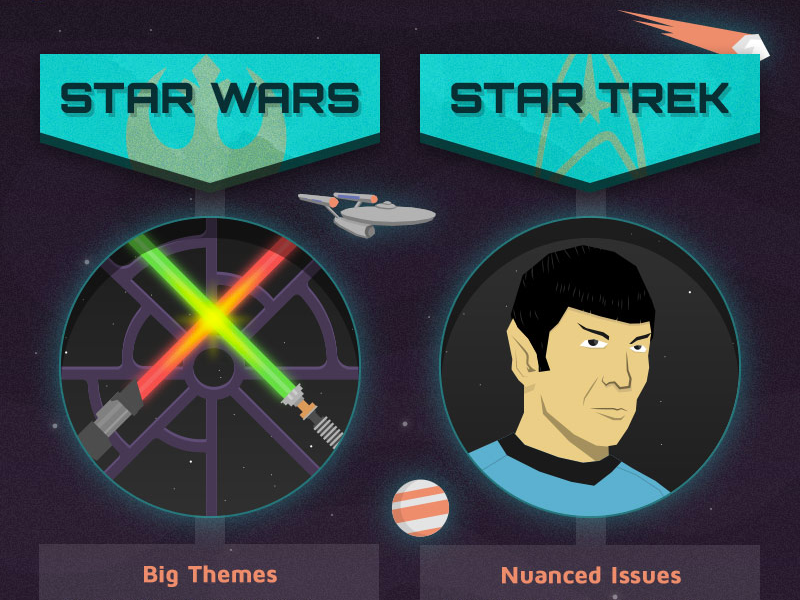 Star Wars Vs Star Trek Infographic By Mark Peck On Dribbble 5227