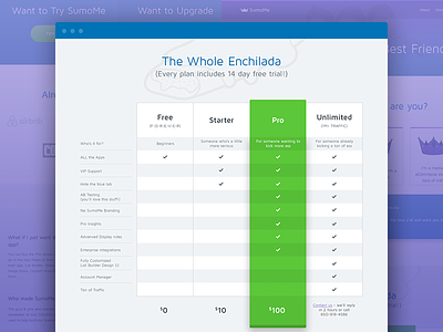 SumoMe Pricing Page