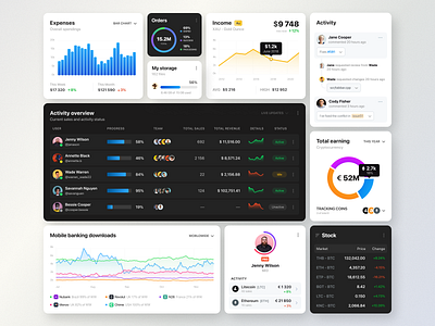 Dashboard UI blocks cards chart dashboard design elements interface stats table ui ux