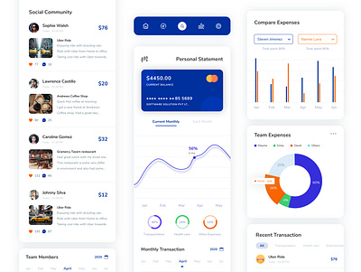 Expenses Analysis for Organization android animation app best blue dribbble graphic illustrator ios mobile parthipanmds ui ux