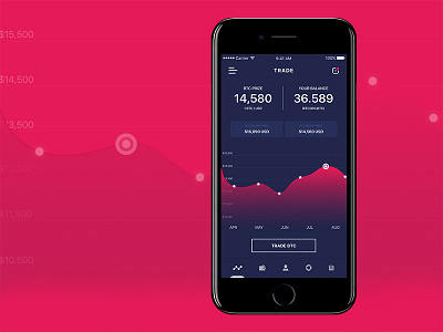 Cryptocurrency App android app bitcoin cryptocurrency design dribbble mobile new online trade ui ux