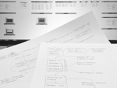 From sketching journeys to mockups