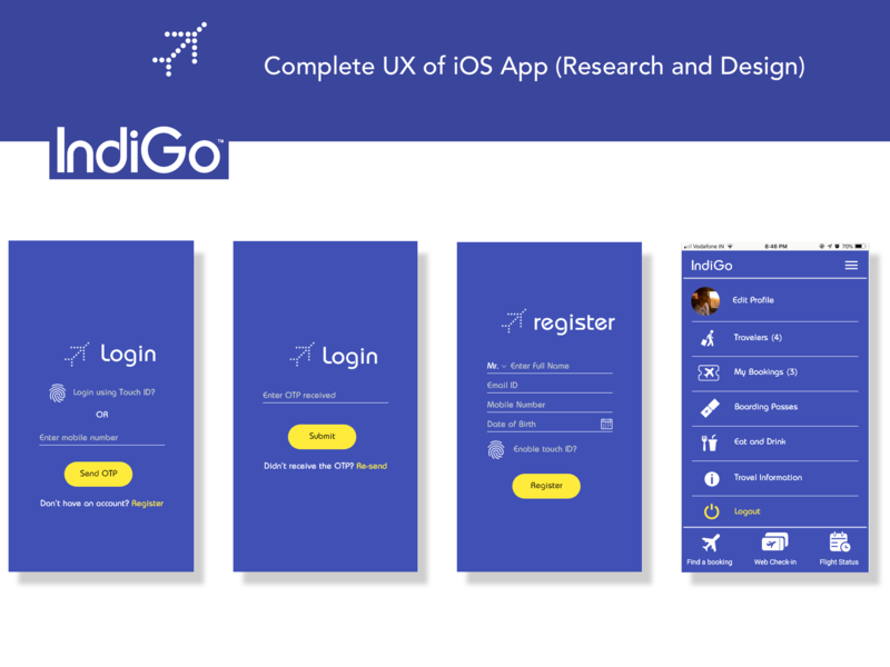 Indigo Airlines designs, themes, templates and downloadable graphic