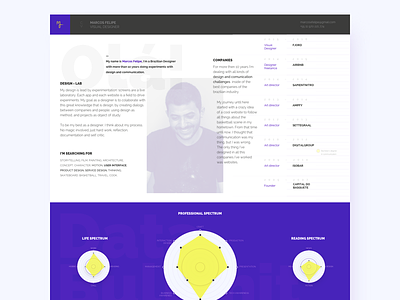 A Page About Marcos Felipe about designer exercise identity narrative portfolio spectrum timeline ui ux