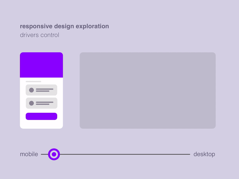 Responsive Design Exploration using Principle behavior desktop mobile principle principleformac prototype responsive ui ui animation ux