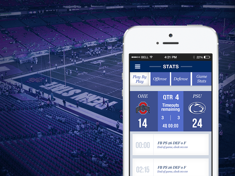 PSU GAME DAY Penn State University by Taqtile on Dribbble