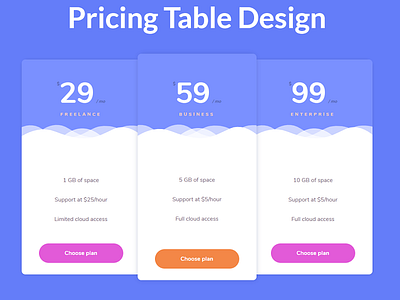 Pricing Table Design blue gradient gradient table pricing pricing table purple ui ux web design webdesign