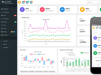 Business dashboard account admin admin dashboard admin panel admin template admin theme business project management software user