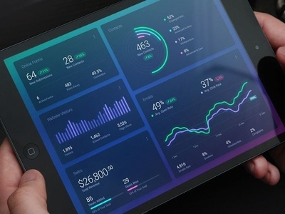 A - Dashboard Exploration analytics analytics dashboard app app dashboard charts dashboard inspiration ui user interface ux web web app