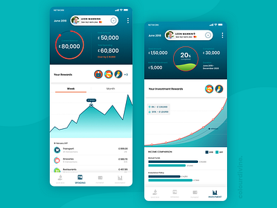 Finance App Screens app design design finance app mobile ui screens ui uiuxdesign userinterface