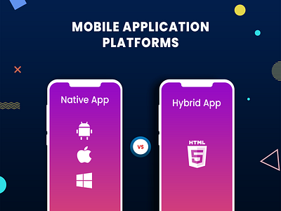 Mobile Application Platforms