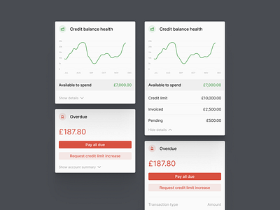 Dashboard Widgets balance clean dashboard day design e commerce ecom light mobile app product simple widget widgets