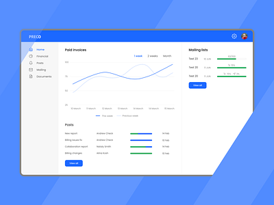 Dashboard CRM Application