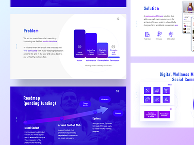 Presentation slide design by Maria Borysova on Dribbble