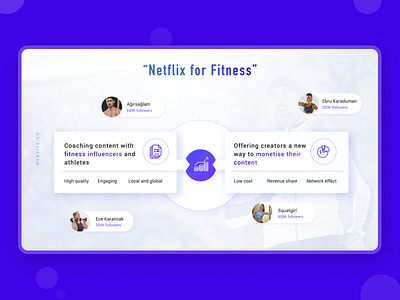 Desktop design for a fitness product clean design desktop landing slide deck ui ux web webdesign website