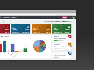 Gamification Dashboard Design by Matt Gummow on Dribbble