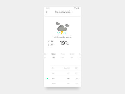 #037 DailyUI - Weather challenge dailyui design interaction interface minimal minimalism minimalist uxresearch weather weather forecast