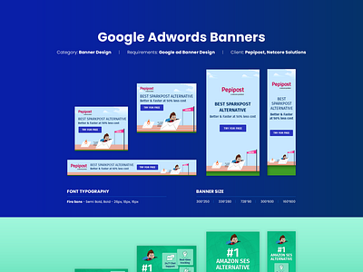 Google Ads Banner - Pepipost branding iconography illustrator photoshop