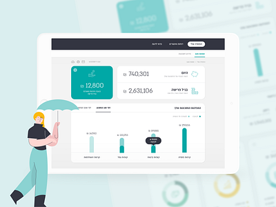 iSure clean concept dashboard design design inspiration finance financial flat graphic design icons inspiration insurance interface minimal money ui ux web