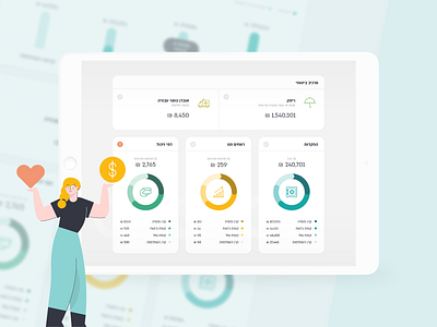 iSure clean concept dashboard design design inspiration finance financial flat graphic design icons inspiration insurance interface minimal money ui ux web