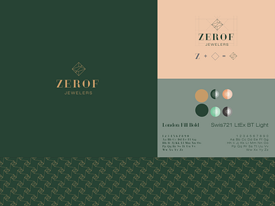 Zerof Jewelers: Brand Identity Design