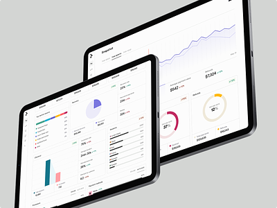 The Snapshot II analytics charts dashboard data data visualization finance fintech graphs metrics payments report saas simple stats transactions
