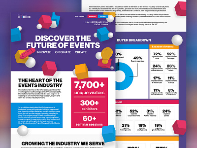 Confex 20 Proposal Branding & UI brand design branding event exhibition infographic ui ux