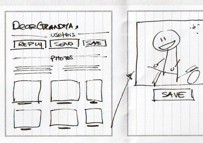 Grandma's inbox design sketch ux web