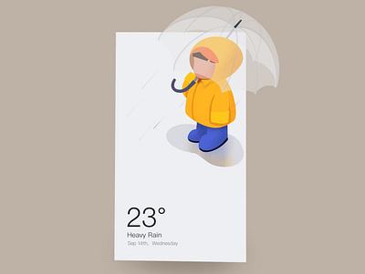 weather widget procreate rain temperature weather widget