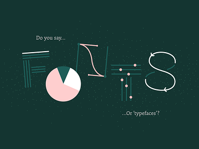 Fonts or typefaces? animation fonts graphic design typefaces typography