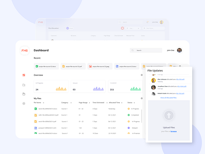 File Management System Dashboard