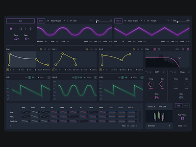Ableton Wavetable Redesign app clean dark interface minimal music redesign redesign concept ui