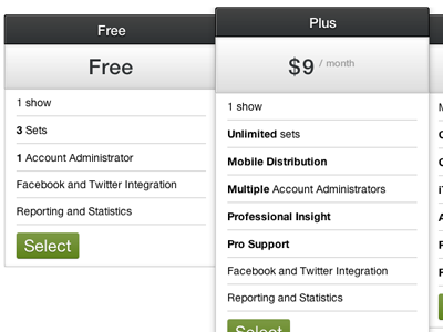 Mugasha Pricing Plans data plan pricing