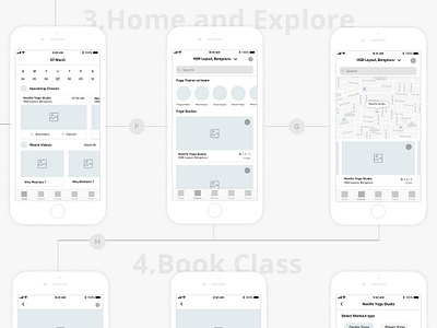 Wellmonk app Wireframe android app digital flow ios journey map mapping sketch userflow ux wireframe wireframes