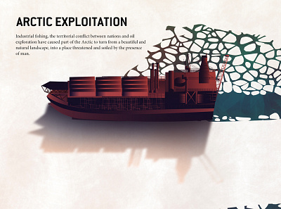 Arctic exploitation climatechange globalwarming