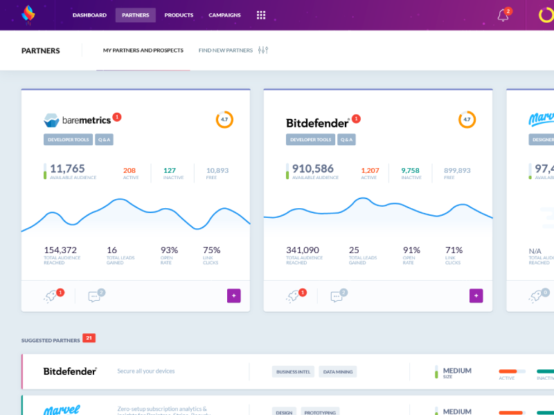 Cross Promo Partners Page By Antonia Ciocodeica On Dribbble