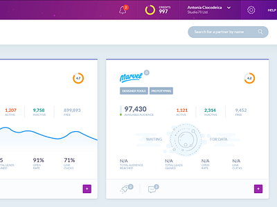 Cross.Promo - Partners page - Partner with no statistics chart dashboard empty illustraton listing