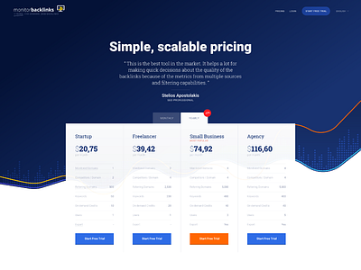 Monitor Backlinks - Pricing app design pricing seo uiux
